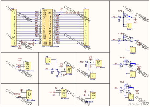 基于STM32單片機的魚塘水質監測系統設計與實現