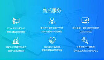 企業模板 軟件服務服務 企業模板 騰訊云市場